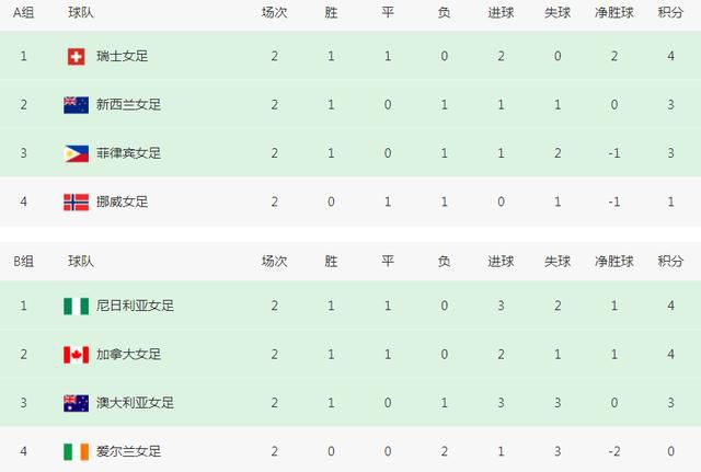 久久综合亚洲伊人色
