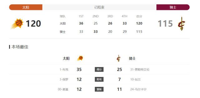亚洲人在线视频